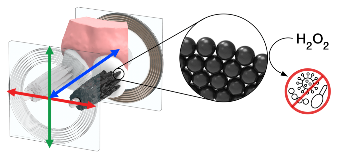 Researchers develop swarm of microbots to automate toothbrushing ...