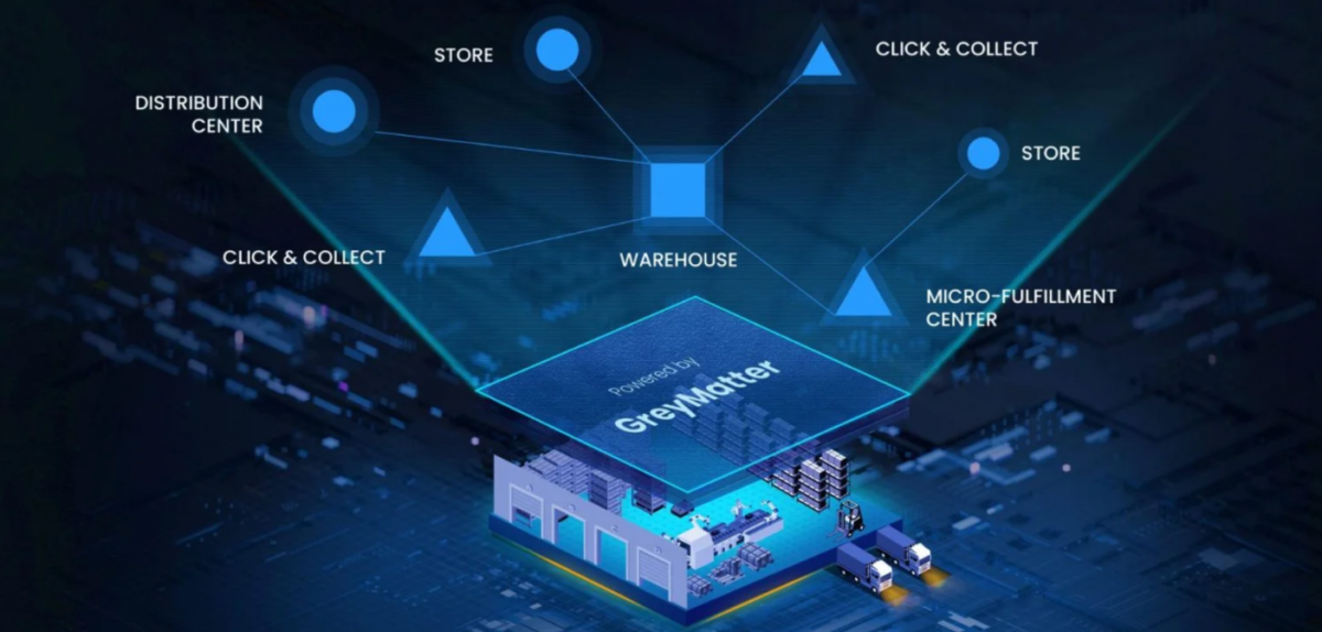 GreyOrange unveils open API for warehouse fulfilment processes ...
